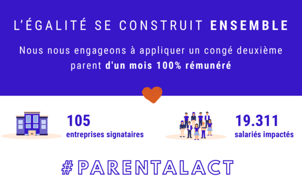 #ParentalAct
